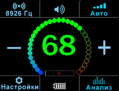 Цифровой режим отображения