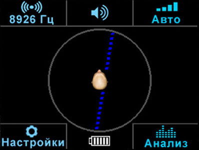 Графический режим отображения