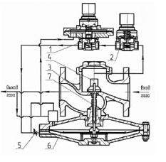 Рис.1. Габаритный чертеж регулятора давления газа РДБК1