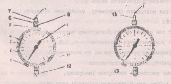 Схема конструкции ДинамометраДПУ-0,02-2