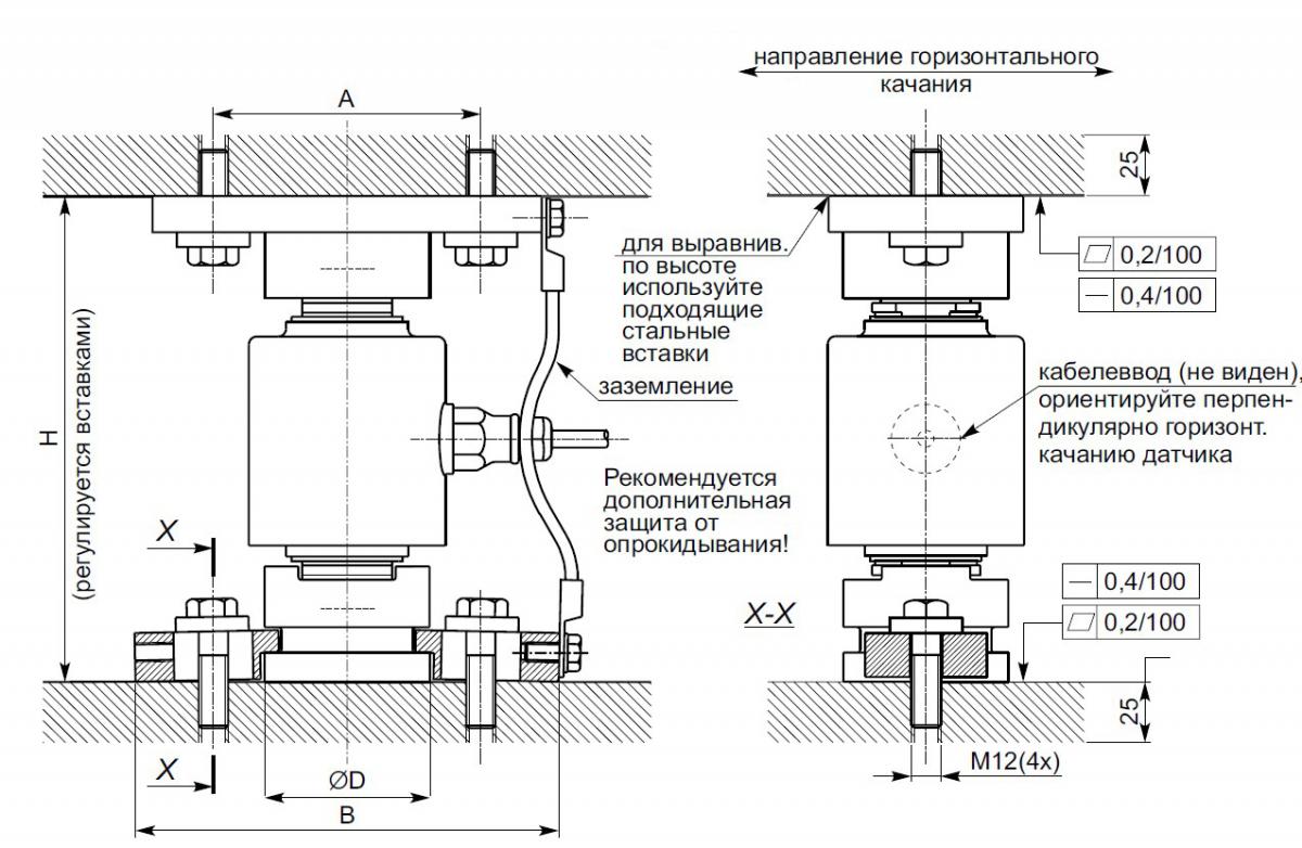 Схема монтажно-габаритных размеров узла встройки 55-01-07С