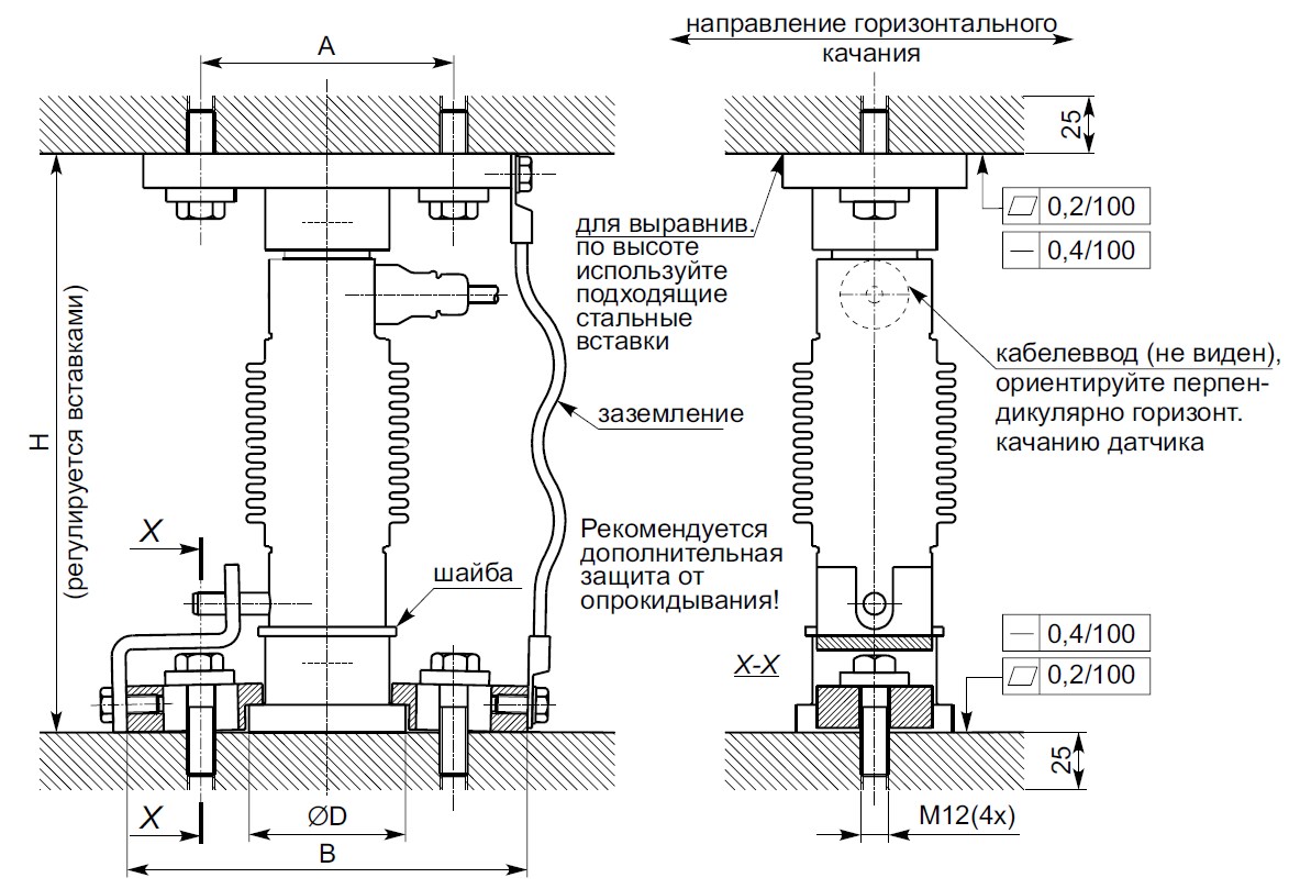 Схема габаритных размеров узла встройки Flintec 55-01-07A 