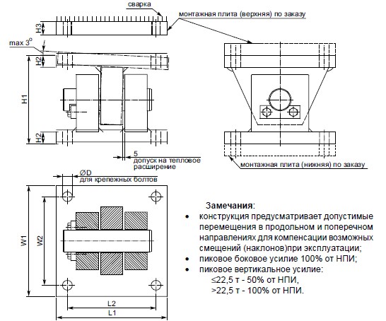 Схема монтажно-габаритных размеров фальшдатчика 56-02