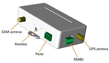 Функциональное назначение разъёмов GPS трекера ГАМА GSM-01