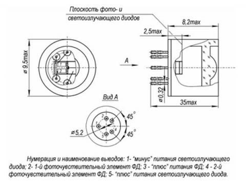 Схема габаритов оптопары АОД155А