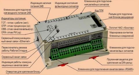 Внешний вид контроллера - схема