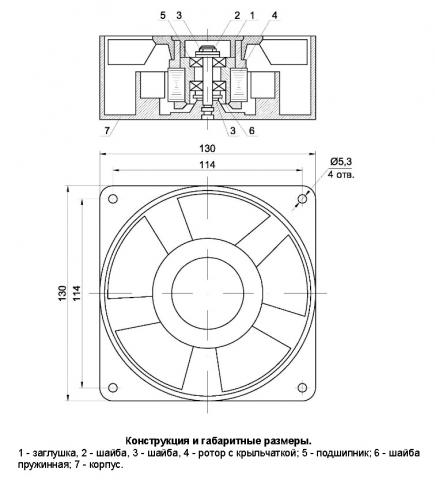 Конструкция и габаритные размеры вентилятора ВН-2