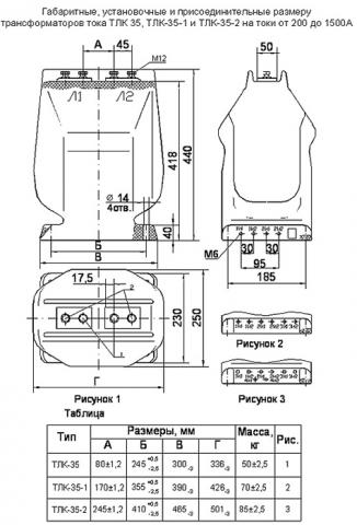 Рис.1. Габаритные и присоединительные размеры трансформатор тока ТЛК-35