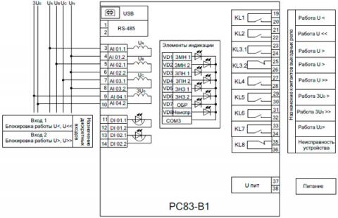 Рис.1. Схема подключения устройства РС83-В1