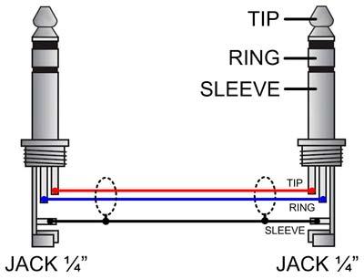 Рис.1. Схема распайки кабеля JACK 1-4 - JACK 1-4