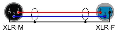 Рис.1. Схема распайки кабеля XLR-M - XLR-F