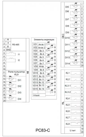 Рис.1. Схема внешних подключений устройства РС83-С