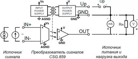 Рис.1. Структурная схема и схема подключения преобразователя CSG.859