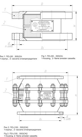 Рис.1. Габаритные чертеж предохранителей огневых ПО-50,80,100,150,200,250,300,500 СА