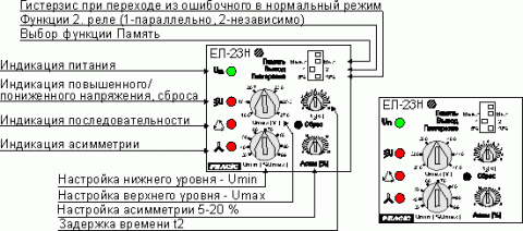 Рис.1. Габаритные размеры реле ЕЛ-23