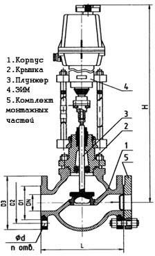 Рис.1. Габаритный чертеж клапана регулирующего с ЭИМ 