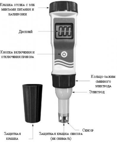 Рис.1. Схема EZODO 6032 солемер (ТДС-метр)