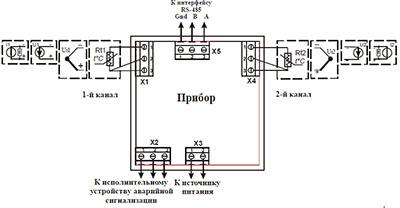 Рис.1. Схема подключения датчиков, интерфейса связи RS-485 и источника питания к устройству И2-01
