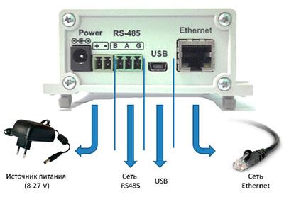 Рис.1. Схема подключения преобразователя PI RS485-Ethernet