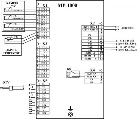 Рис.1. Схема внешних соединений регулятора программируемого МР-1000