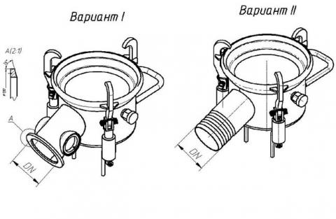 Рис.1. Варианты исполнения сливных головок ГС-65, ГС-75, ГС-100, ГС-150