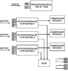 Рис.1 - Блок-схема электронного реле (исполнение 1)