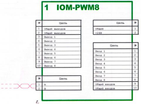 Рис.2. Схема для подключения модуля расширения IOM-PWM8