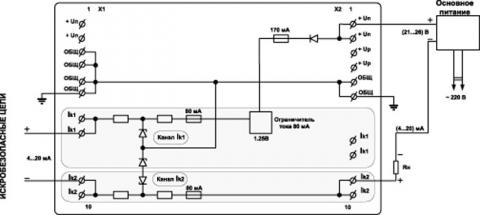 Рис.4. Функциональная схема блока искрозащиты PSA-03Ex.04