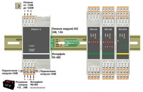 Схема подключения блока питания PSU24-1.3