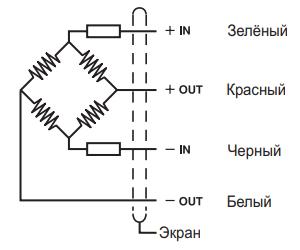 Подключение тензодатчиков Utilcell 350а