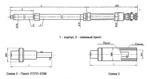 Схема габаритов преобразователя ТПП-0788