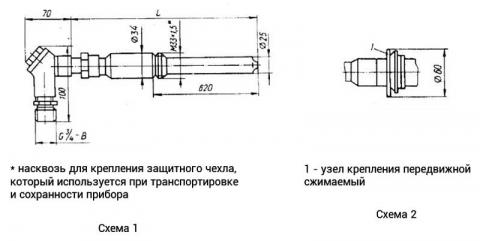 Схема габаритов преобразователя ТПР-0573