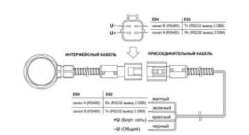Схема соединений кабеля присоединительного Epsilon ES.300 и кабеля интерфейсного - фото