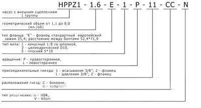 Структура условного обозначения насоса HPPZ1 1 группа  - 8,0 см3/об