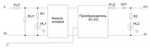 Структурная схема блока питания БП-50-1к