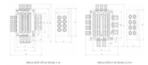 КСВ-2 габаритные размеры - схема