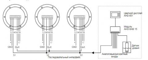 Схема подключения индикатора AHD-SW I