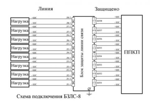 БЗЛС блок защиты - схема