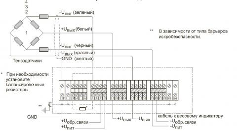 Схема электрического соединения Flintec КАЕХ-4