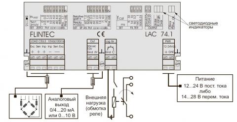 Аналоговый тензопреобразователь-усилитель Flintec LAC 74.1 - схема конфигурации