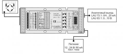 Схема конфигурации тензопреобразователя-усилителя Flintec LAU 63.1/73.1