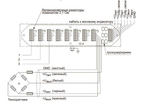 Клеммная коробка-сумматора Flintec KPF-4/6/8/10 - схема электрических соединений