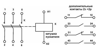 Принципиальная схема пускателя ПМЕ-111В