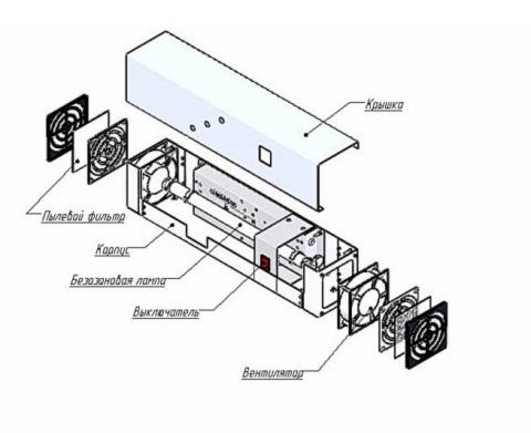 Бактерицидный рециркулятор воздуха РБ - схема