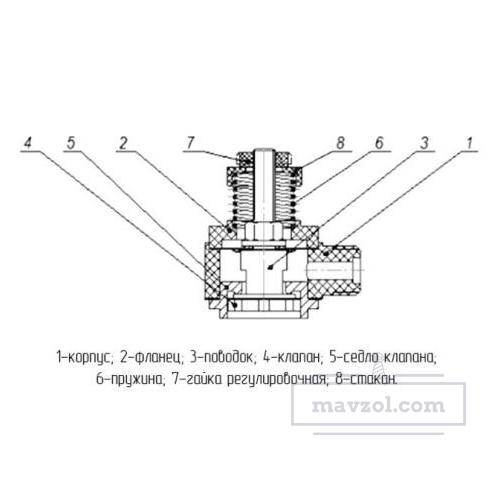 ХЛ.90.000 клапан запорный схема